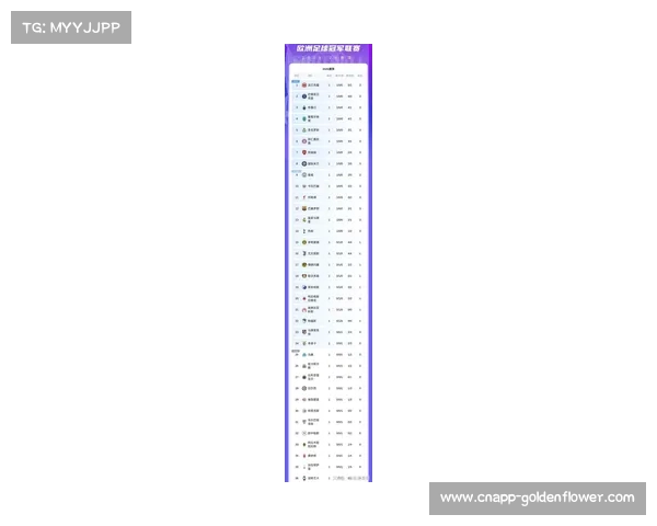 欧冠最新夺冠赔率出炉 巴黎圣日耳曼高居榜首阿森纳巴萨紧追其后